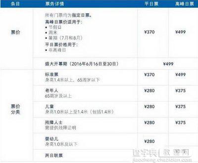 上海迪士尼门票微信购买方法 微信上海迪士尼门票购买教程4