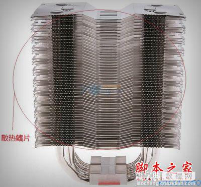 台式电脑的塔式CPU散热器的构造以及散热性能解析(图文)4