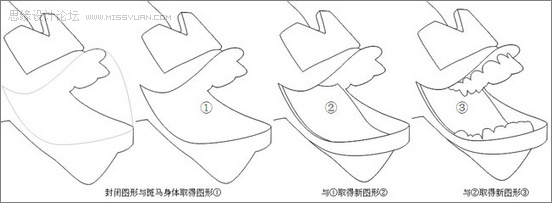 CorelDraw打造立体三维动感斑马19