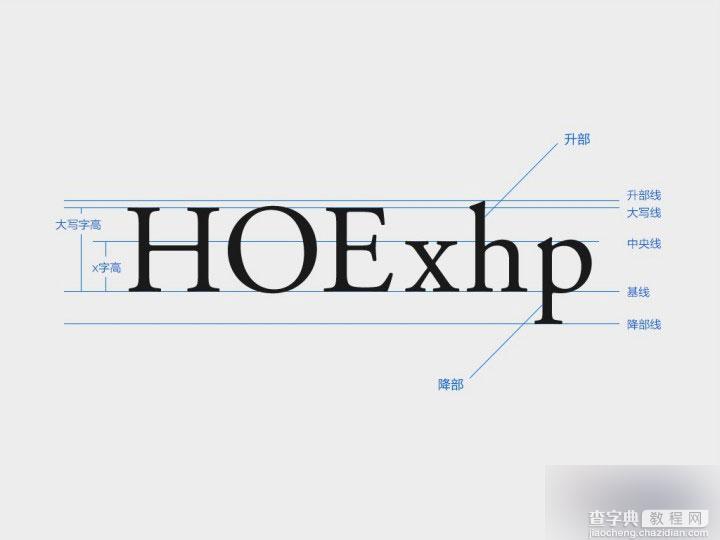 界面设计必备：全方位掌握英文字体基础5