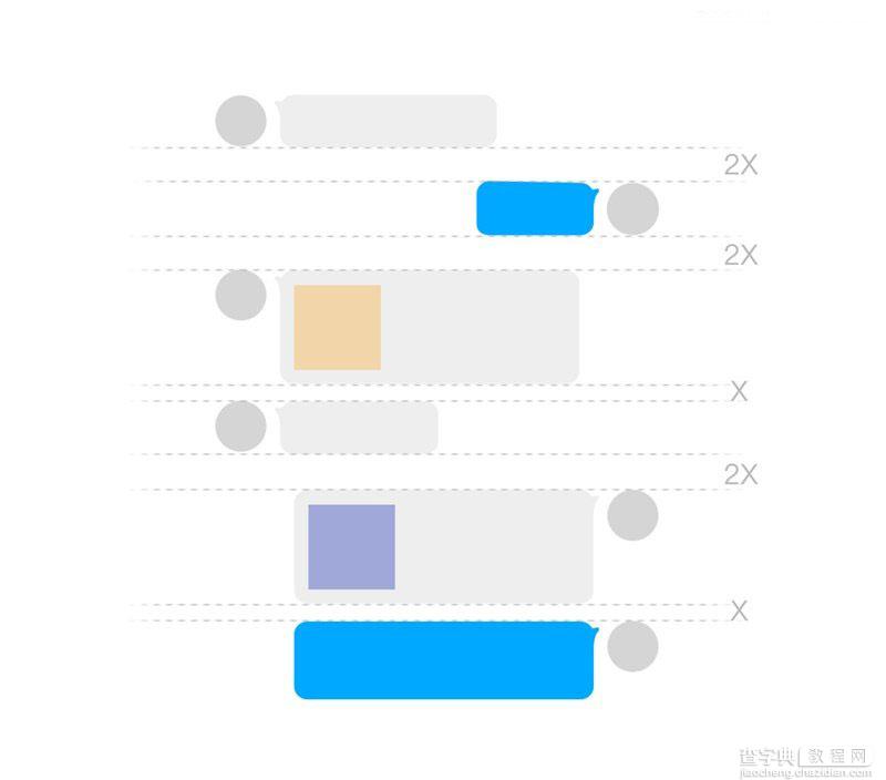 新版微博App聊天界面的优化设计项目总结9