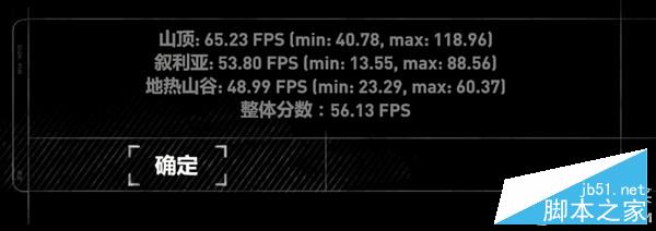 单卡好还是双卡好？RX480非公VS公版VS双卡显卡对比评测77