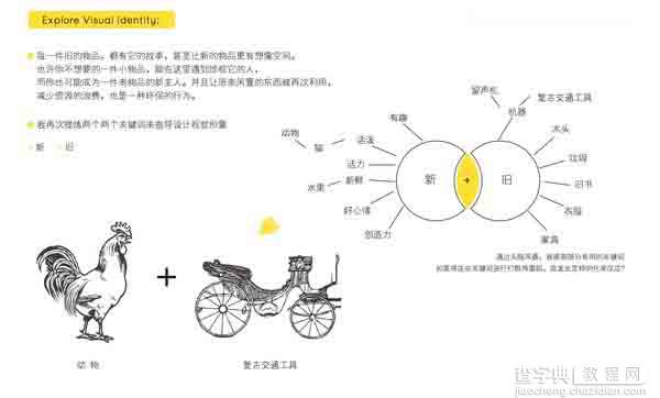 LOGO设计的常规思路和3个实用的案例分享13