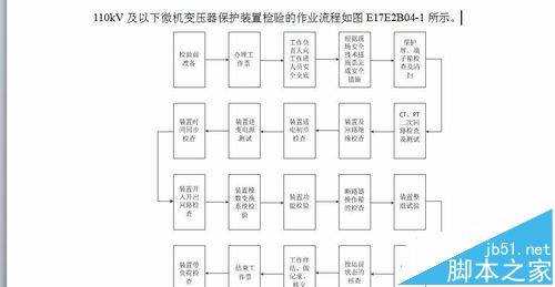 word打开visio图纸显示很小无法修改怎么办?4