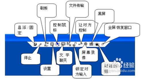 电脑摄像头可以录像吗如何进行屏幕录制或视频录制1