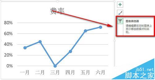 excel折线图/饼图怎么忽略数据源中的0值?8