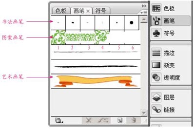 Illustrator教程:图案画笔做花边1