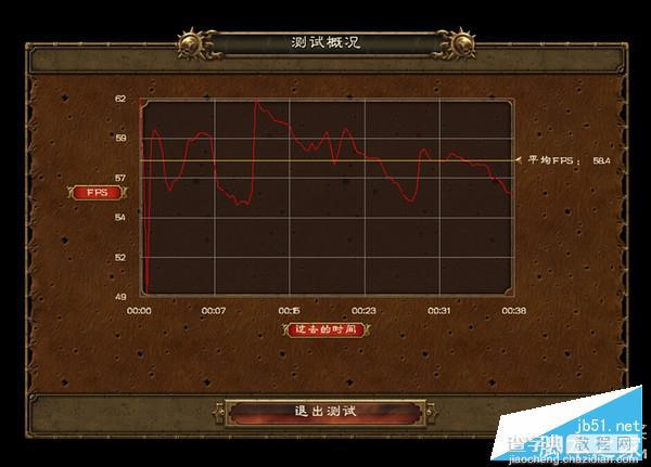 单卡好还是双卡好？RX480非公VS公版VS双卡显卡对比评测89