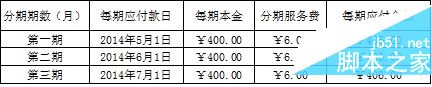 京东白条怎么使用?京东白条使用教程4