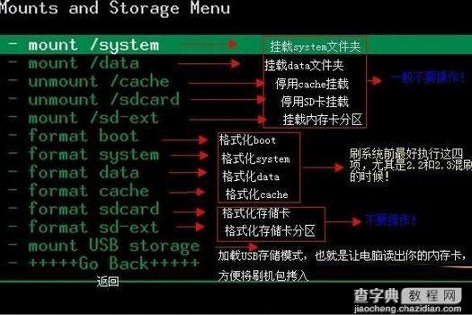 recovery教程 recovery怎么用、怎么刷机？5