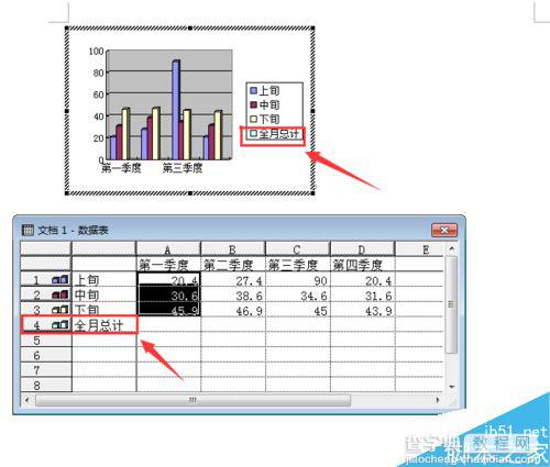 Word2003如何对插入图表进行修改和编辑?7