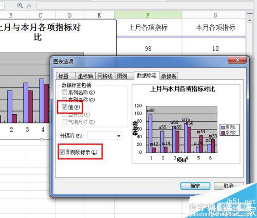 excel图表如何设置呢？6