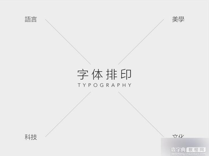 界面设计必备：全方位掌握英文字体基础2