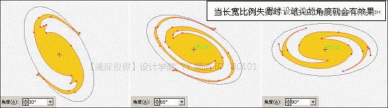 Illustrator(AI)通过曲功功能设计制作各种名片实例教程8