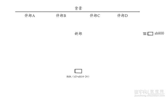 婚礼摄影师怎样随机应变出大片拍摄效果图文教程15