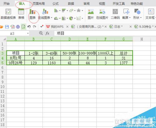 在Excel表格中插入图表方法介绍2