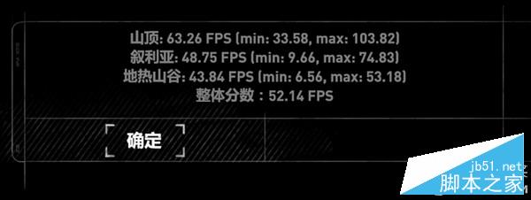 单卡好还是双卡好？RX480非公VS公版VS双卡显卡对比评测76