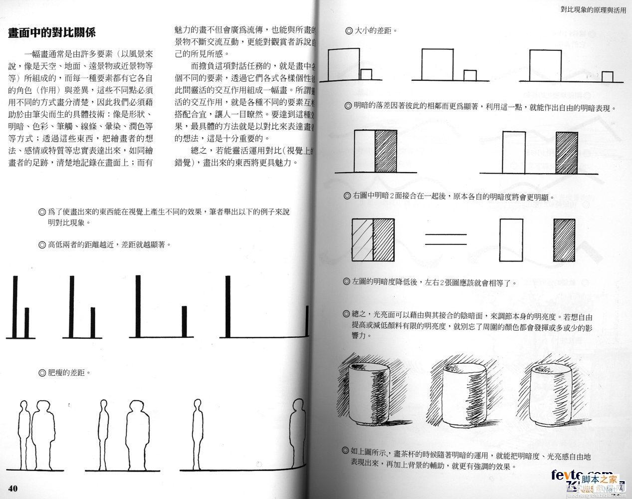 painter制作动画场景入门技巧20