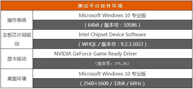 索泰GTX 1050毁灭者OC显卡评测及拆解图14