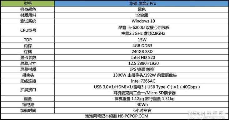 华硕灵焕3 Pro怎么样？华硕灵焕3 Pro深度图解评测2