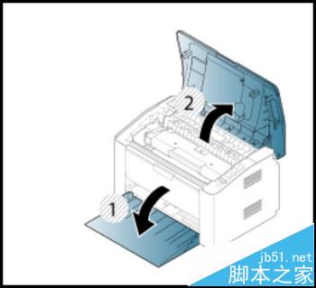 三星SL M2029打印机怎么更换墨粉盒?2