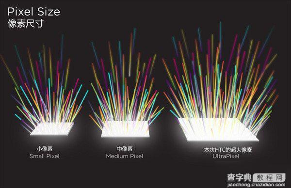 手机摄像头怎么看好坏 教你看懂手机摄像头新技术详细教程1