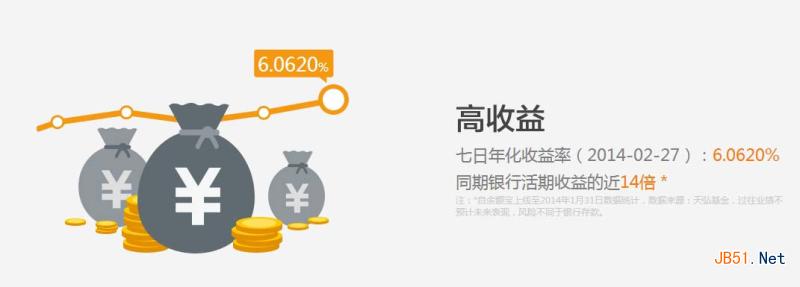 京东小金库和兴业掌柜钱包对比收益区别是什么？哪个好?1