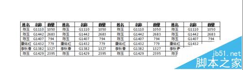 excel2007表格中的内容怎么设置全部打印到一页张纸中?6