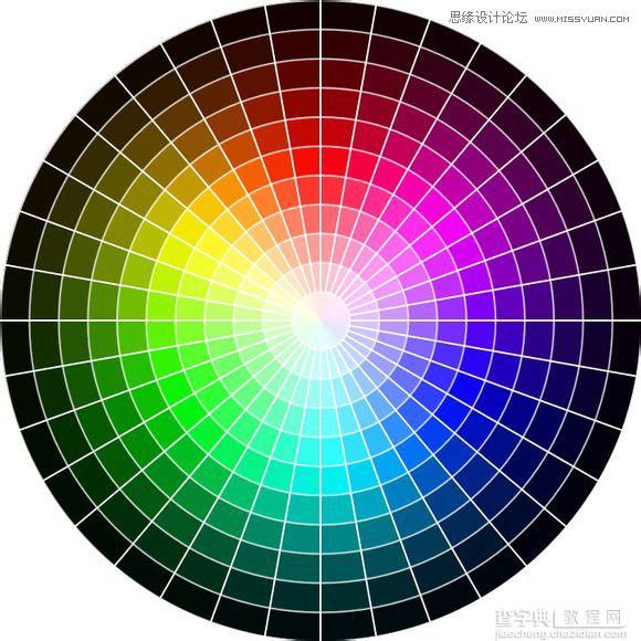 Photoshop绘制超逼真的色轮/色环配色表效果图1