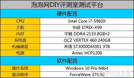 华硕GTX 1050Ti雪豹显卡评测及拆解17