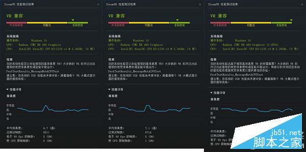 单卡好还是双卡好？RX480非公VS公版VS双卡显卡对比评测40