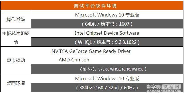 15款A/N显卡年度对决 GTX 1060和RX 480显卡对比评测+拆解11