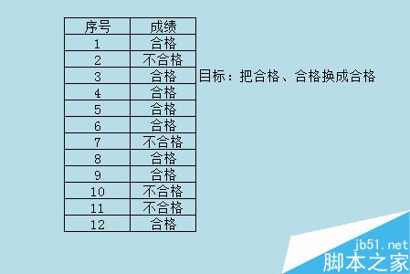 excel的查找和替换功能使用方法介绍11