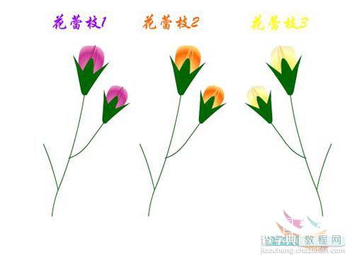 Flash新手鼠绘(3):漂亮的卡通花草场景15