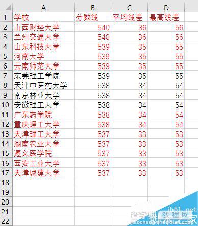 excel数据单元格的11种选取方法分享7