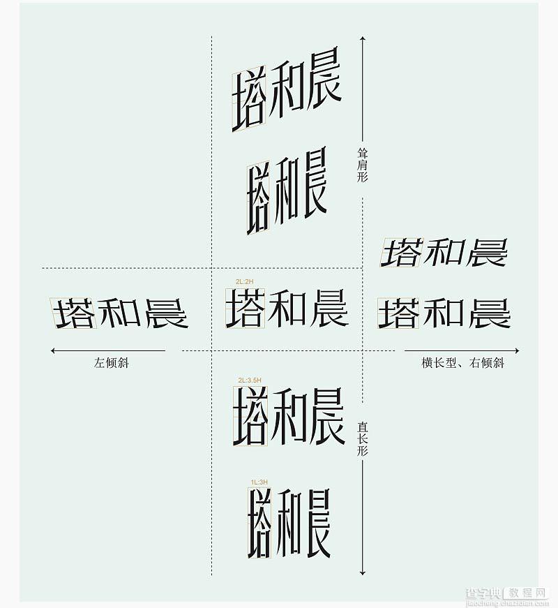 案例详解设计中的中文汉字字型变化的技巧18