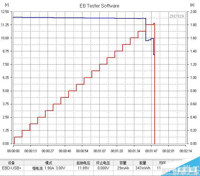 79元值不值得购买?小米移动电源2全面评测19