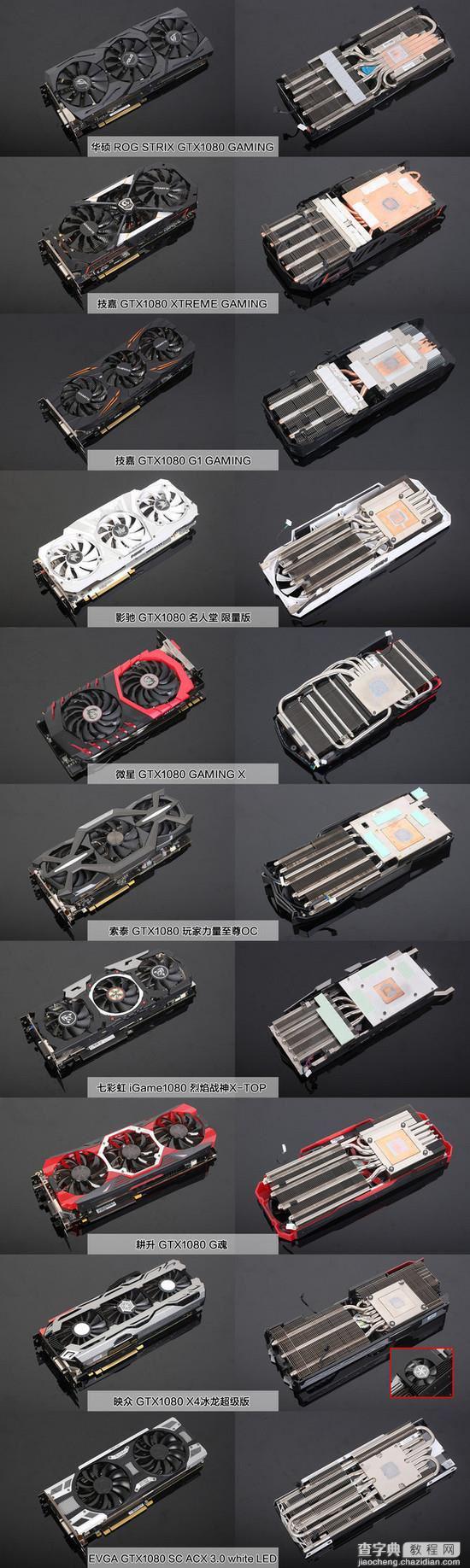 GTX 1080哪个才是真核弹？10款非公版GTX 1080显卡全方位对比评测3