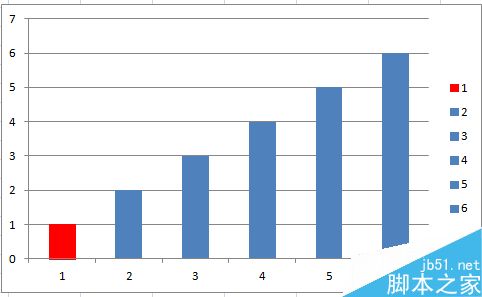 excel如何给柱状图进行着色?9