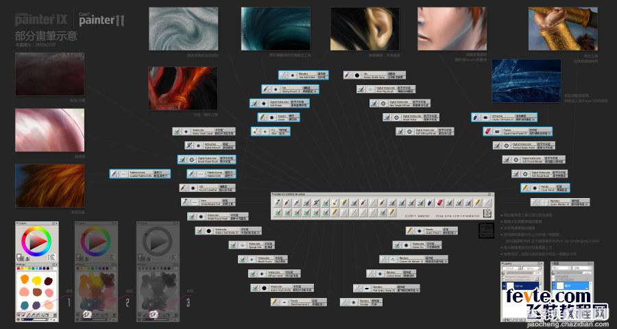 Painter9/Painter11常用画笔集合示意图1