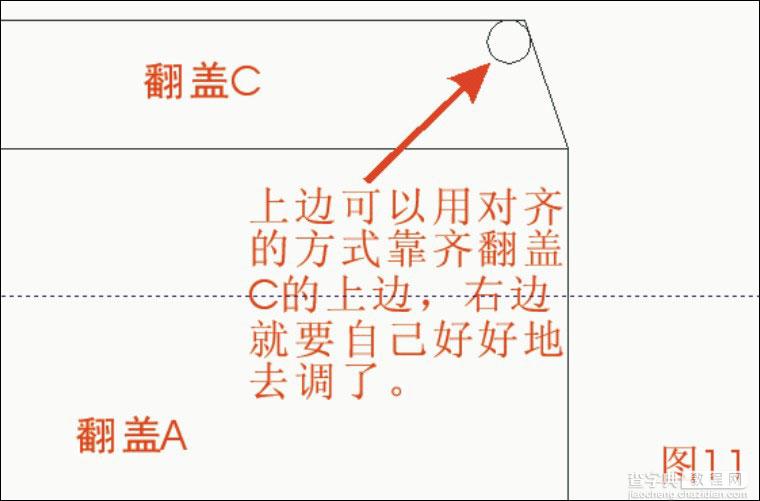 教你用CDR设计立体包装盒教程11