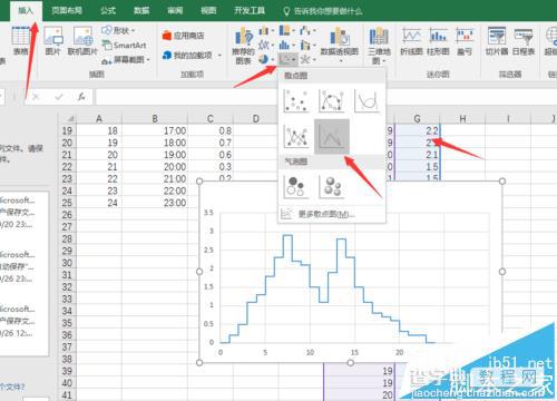 excel中怎么使用XY散点图绘制阶梯图?4