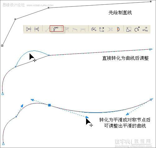 CorelDraw打造立体三维动感斑马13