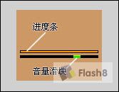 用Flash制作一个简单的MP3播放器4