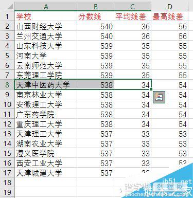 excel数据单元格的11种选取方法分享4