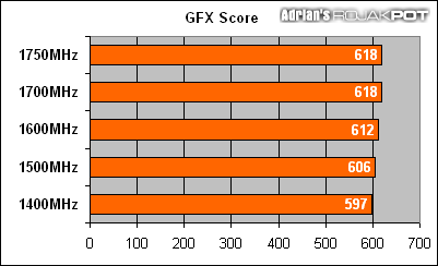 迅驰CPU超频指南16