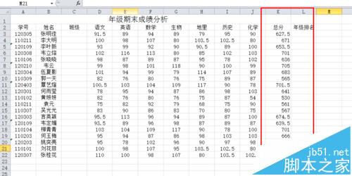 excel年级排名公式怎么使用?4