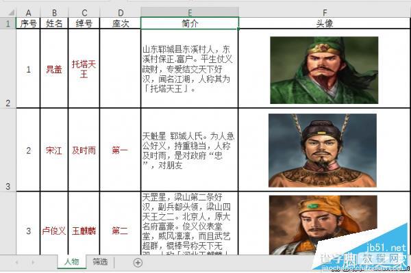 Excel 实现图标信息联动制作的方法2