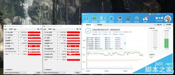 单卡好还是双卡好？RX480非公VS公版VS双卡显卡对比评测44