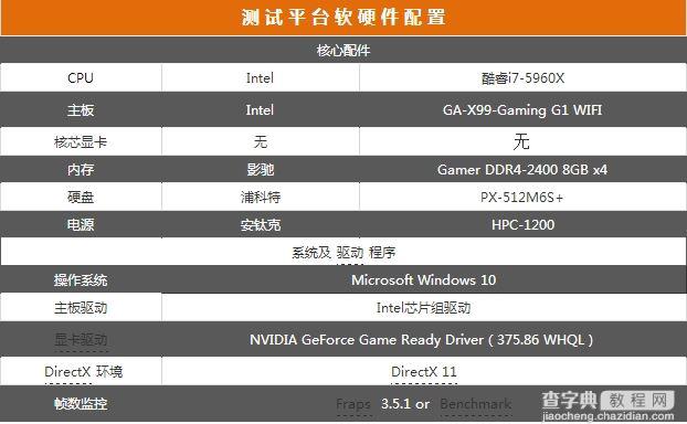 技嘉GTX 1050Ti G1性能深度评测+拆解图9